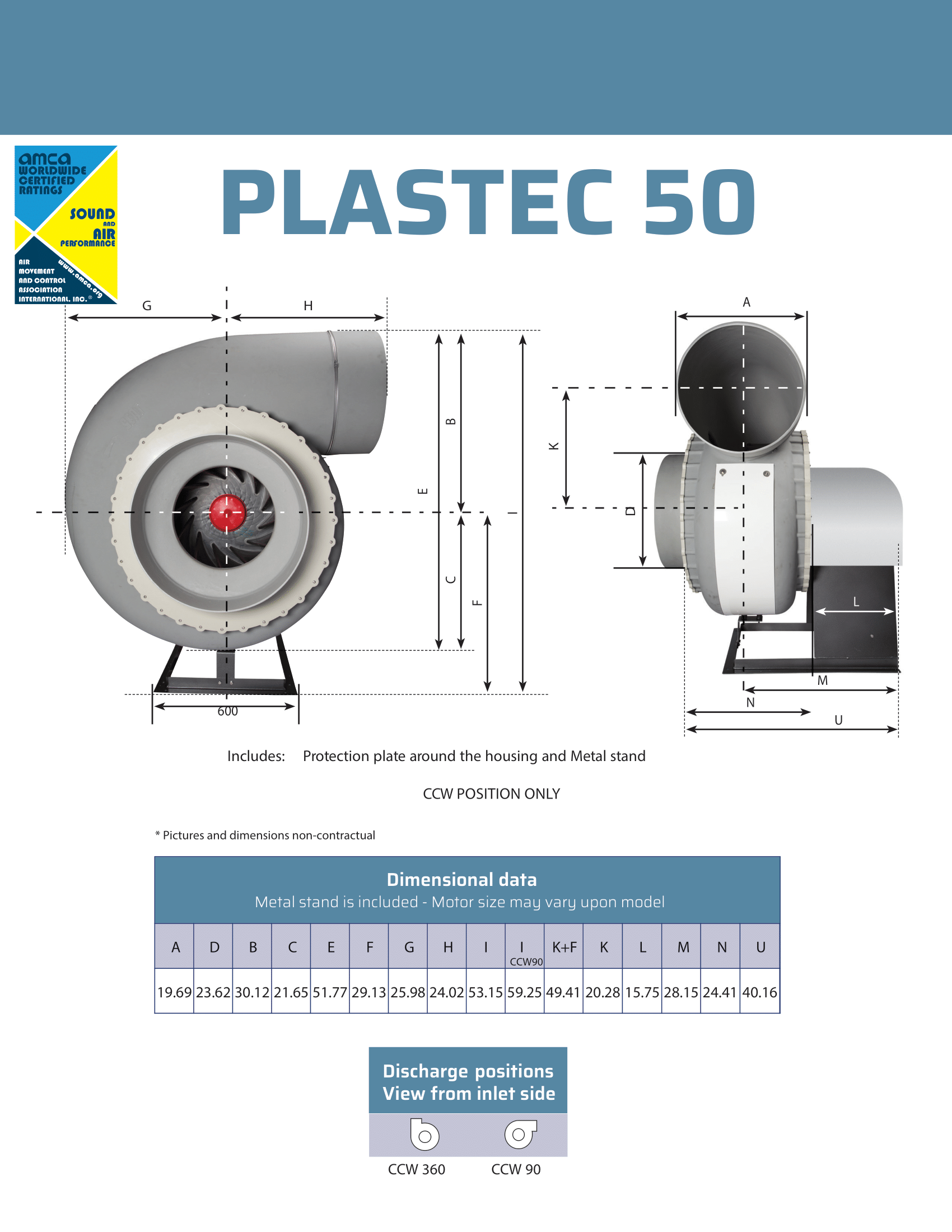 Plastec 50 Direct Drive Forward Curve Polypropylene Blower - XP