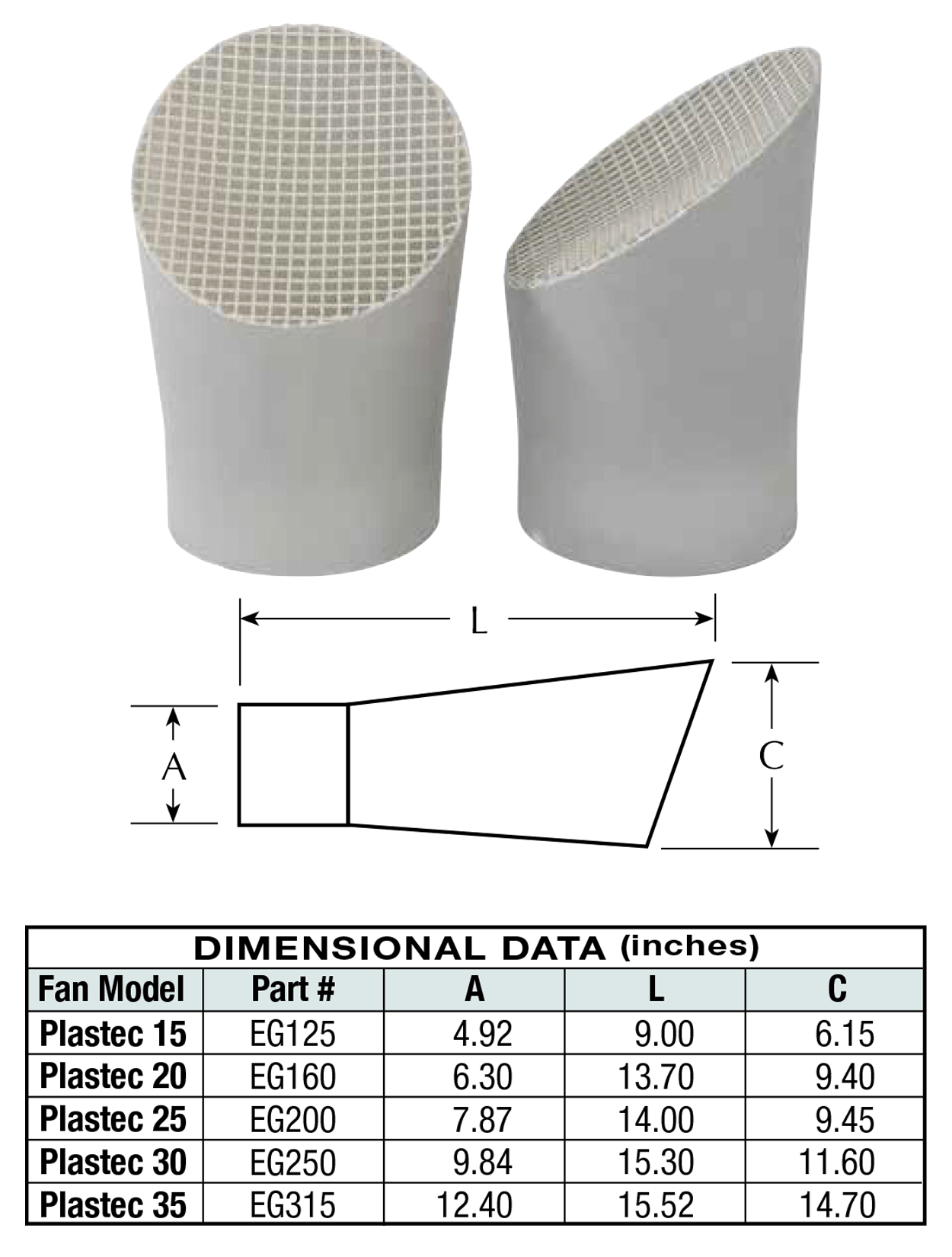 Inlet/Outlet Guards - Bird Screen | Plastec Ventilation