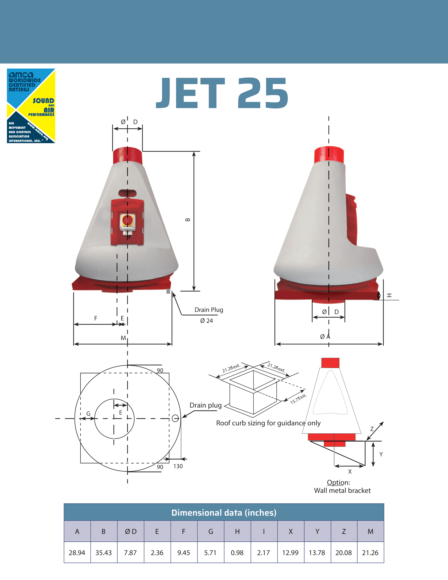 Diagram and dimensions spec sheet for Plastec Jet 25 Inline Polypropylene Blower showing external dimensions and mounting brackets ACMA certified