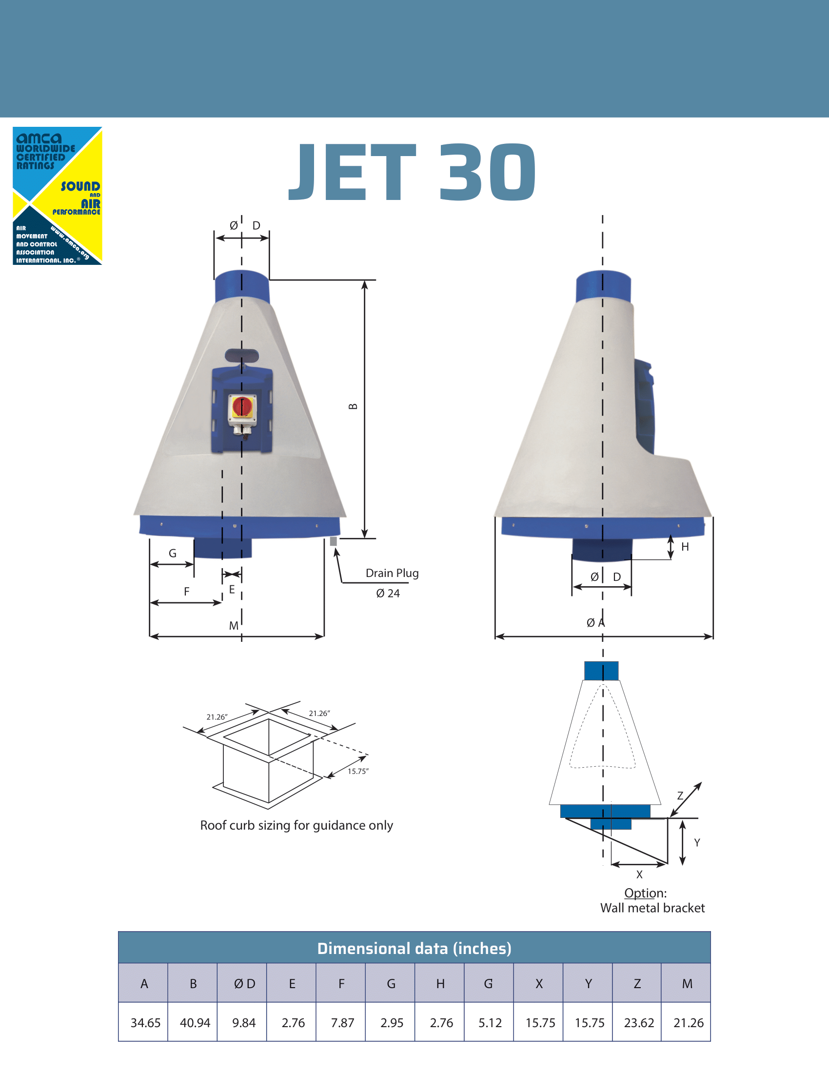 Diagram and dimensions spec sheet for Plastec Jet 30 Inline Polypropylene Blower showing external dimensions and mounting brackets ACMA certified