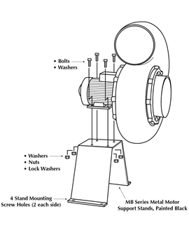 Diagram of stainless steel mounting and support assembly for corrosion resistant motors and blowers
