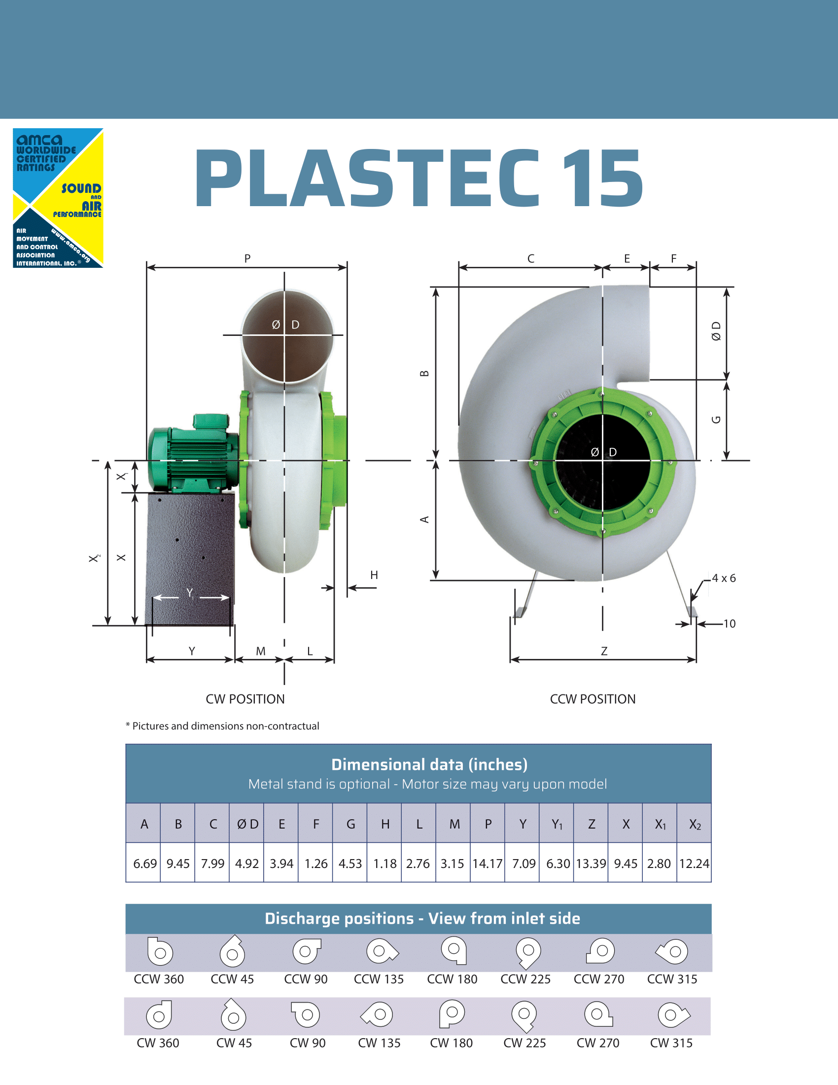 Plastec 15 Series all-polypropylene construction specs