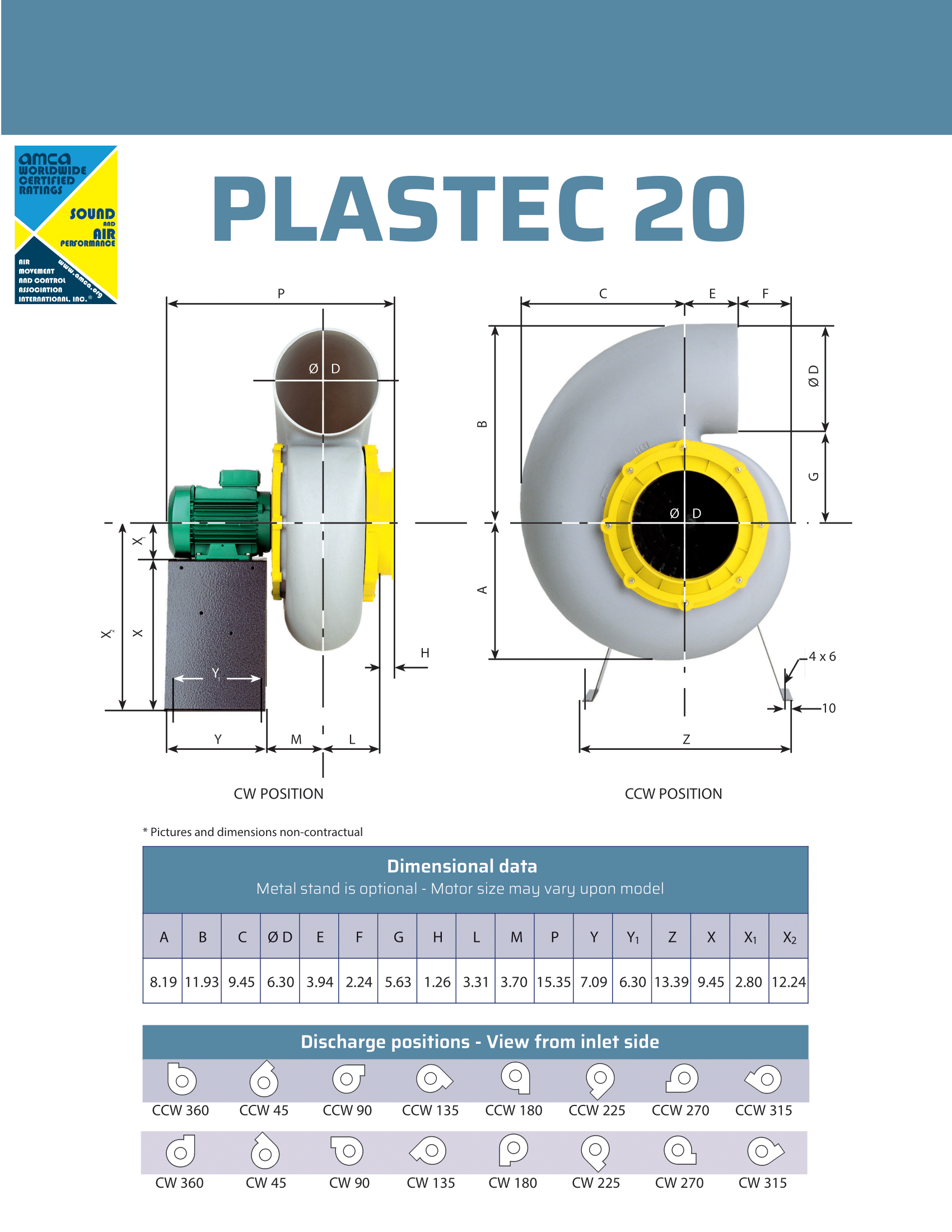 Manual for Plastec 20 Direct Drive Forward Curve Polypropylene Blower