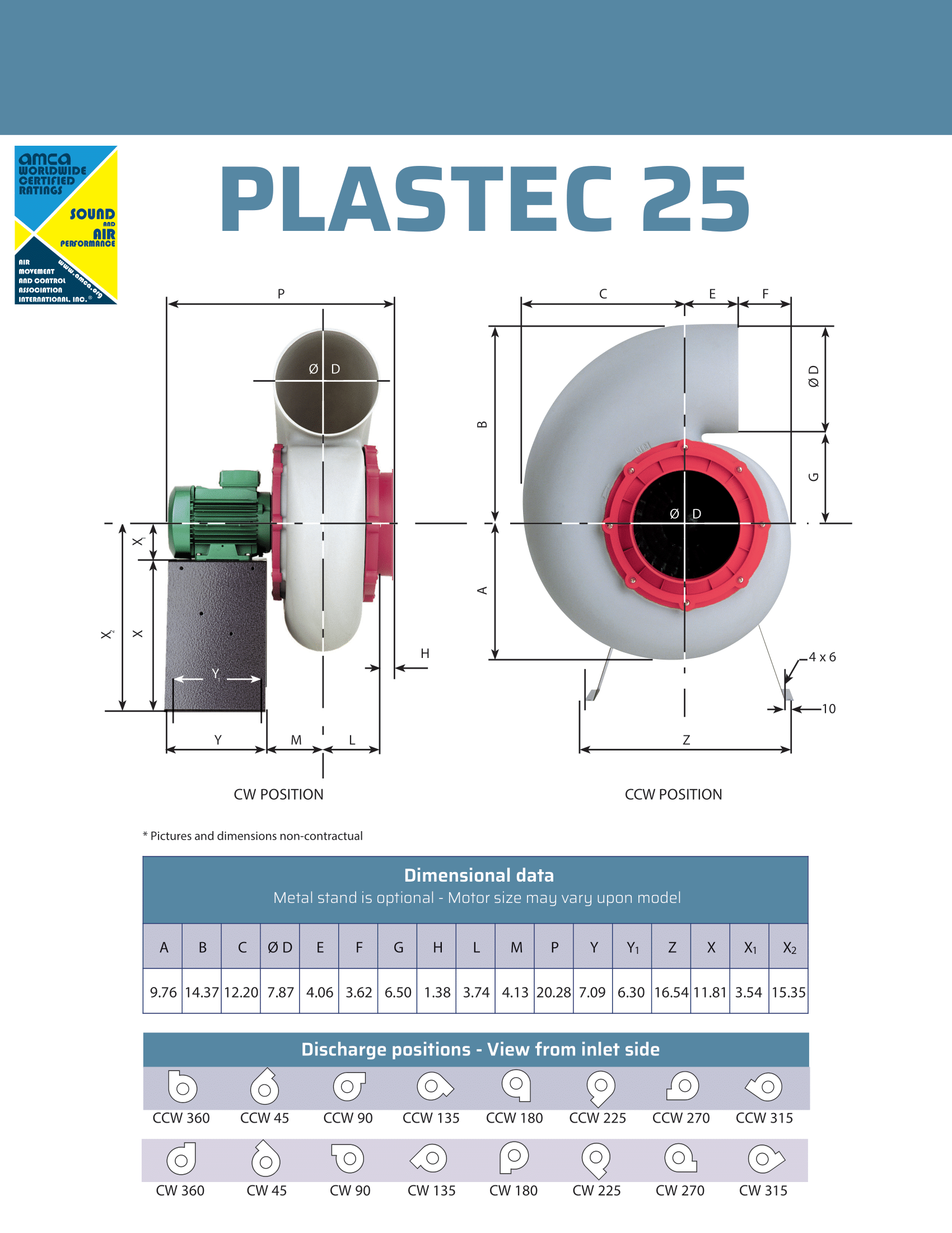 Manual for Plastec 25 Direct Drive Forward Curve Polypropylene Blower