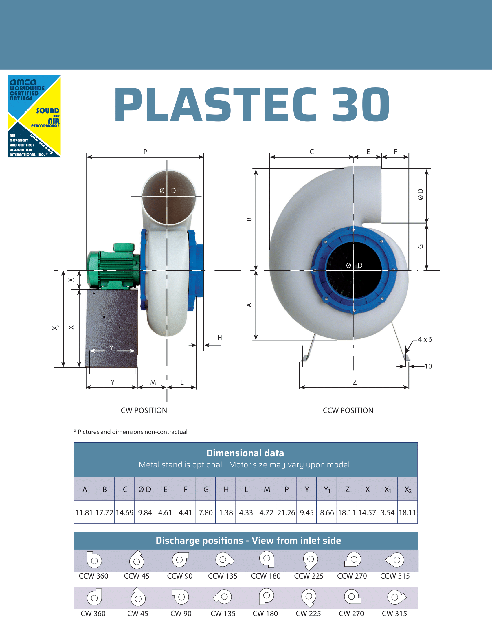 Manual for Plastec 30 Direct Drive Forward Curve Polypropylene Blower