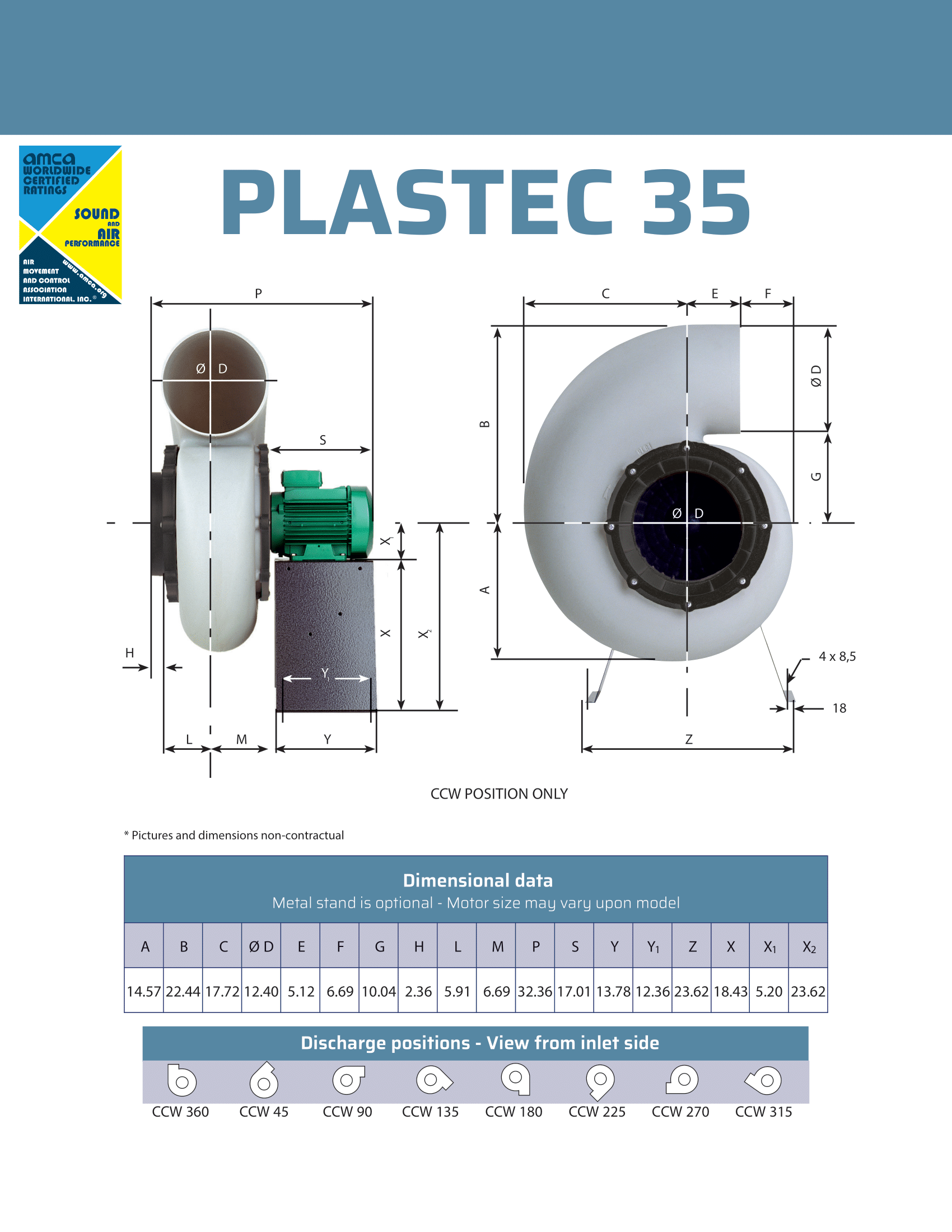 Instructions Manual for Plastec 35 Direct Drive Forward Curve Polypropylene Blower