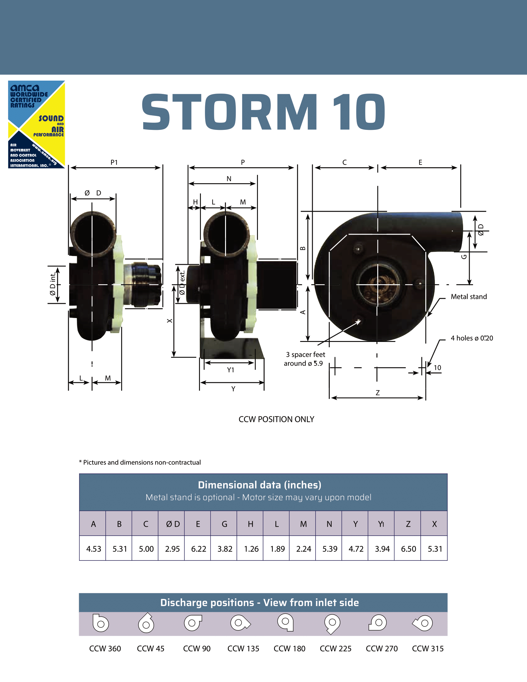 Storm 10 Polypropylene Blower explosion and corrosion resistant spec sheet