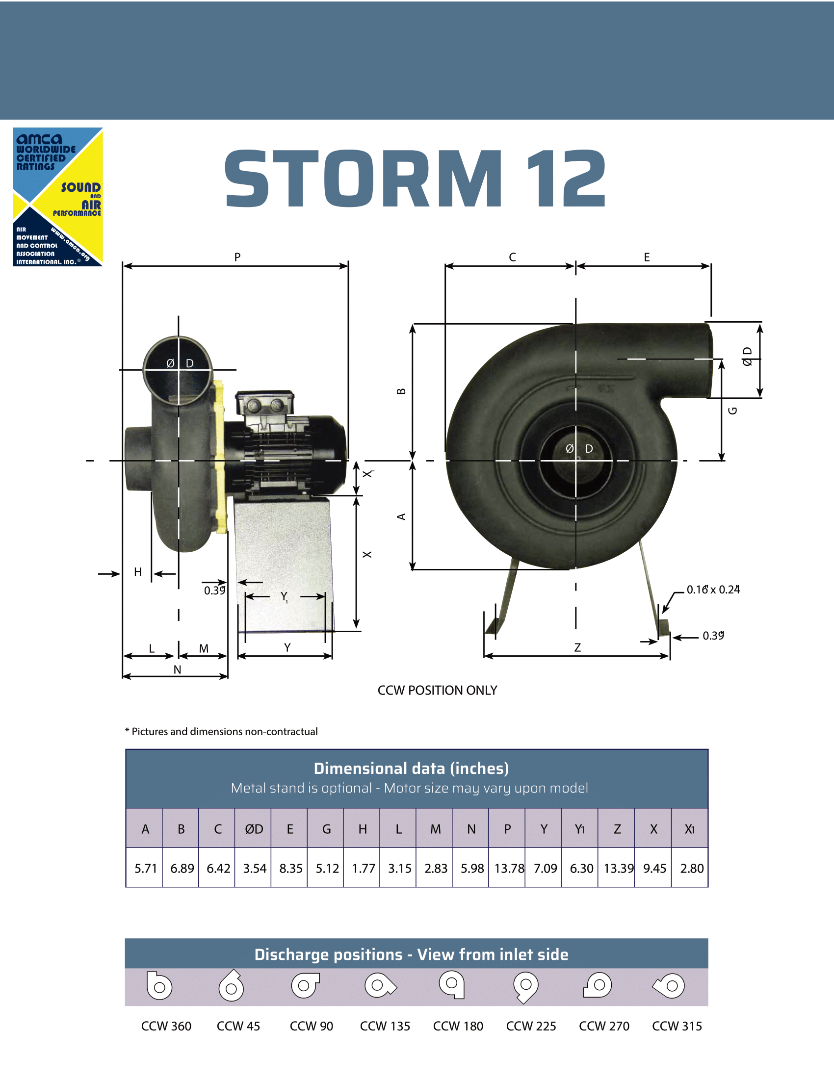 Specs sheet for Storm 12 High Static Pressure Direct Drive Forward Curve Polypropylene Blower