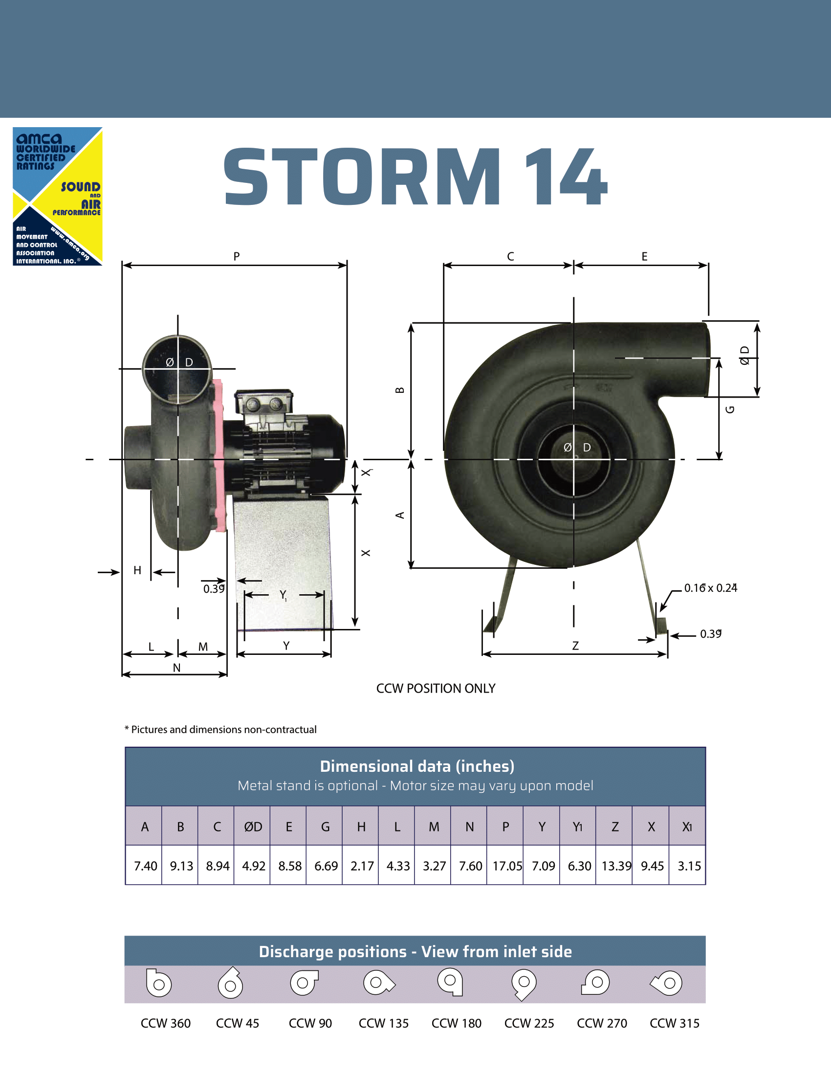 Specs sheet for Storm 14 Polypropylene Blower and ventilation fan